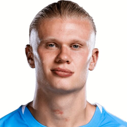 Anniversaire de Erling Haaland