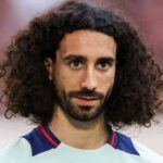 Marc Cucurella