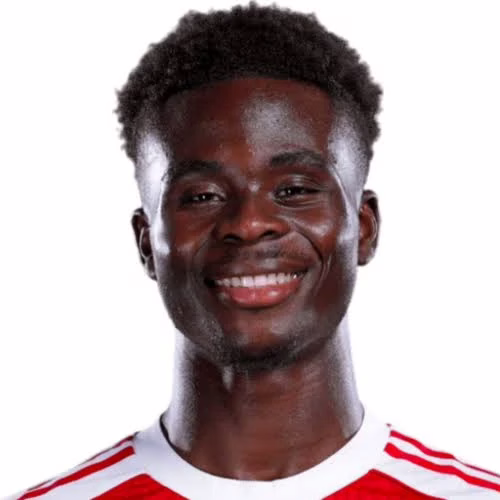 Cumpleaños de Bukayo Saka